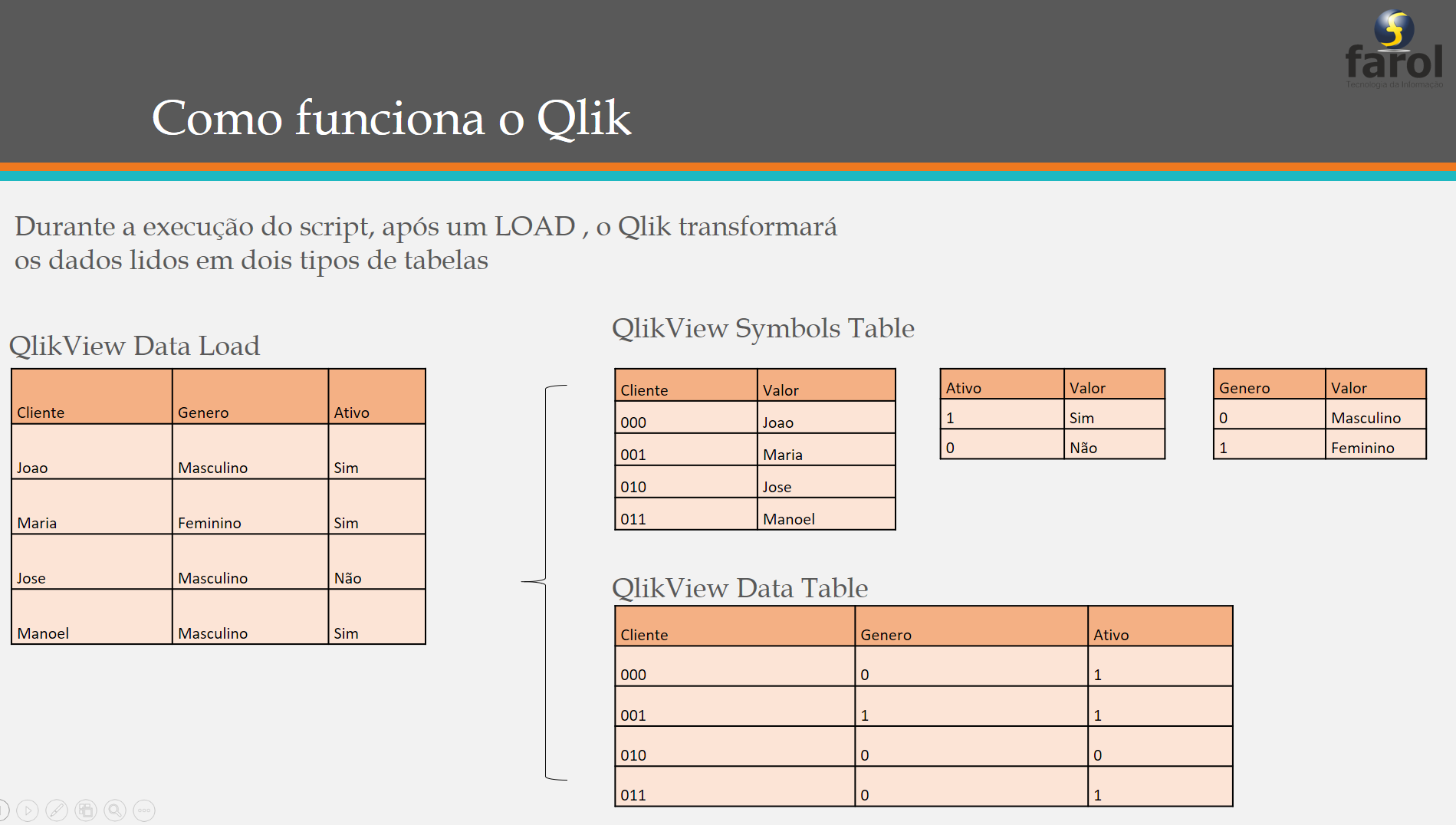 2016-12-03 08_47_01-Apresentação de slides do PowerPoint - [Apresentacao Completo.pptx].png